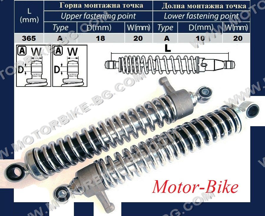 Резервни части за скутери и мотоциклети / Motorcycles & scooters ...